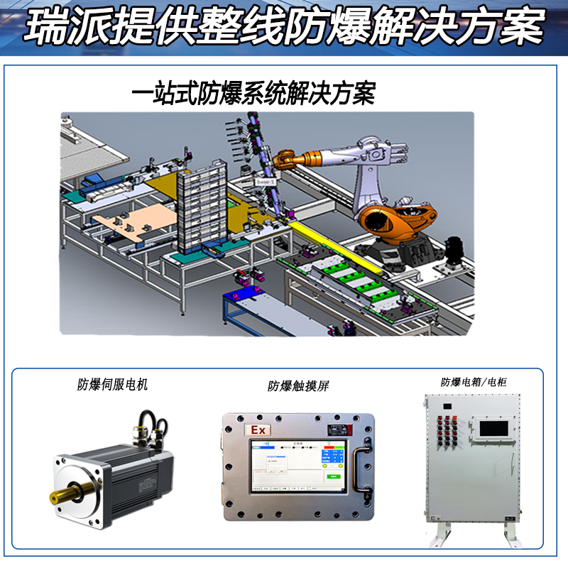 整线防爆.jpg